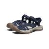 Keen Rose Sandal – Women’s